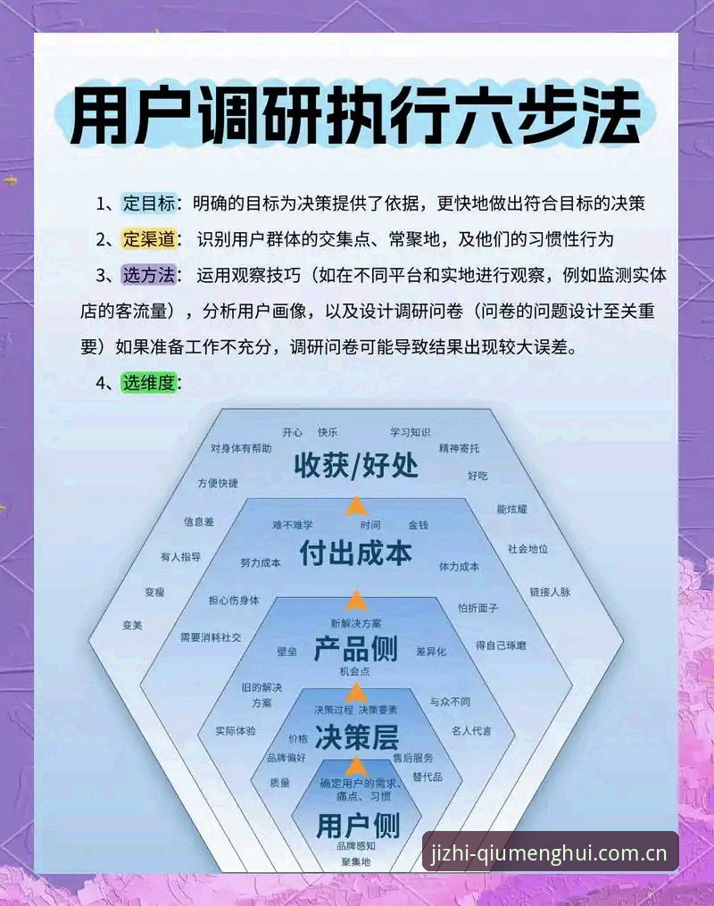 资深行业观察者深度解析：球盟会平台安全性评测与使用心得